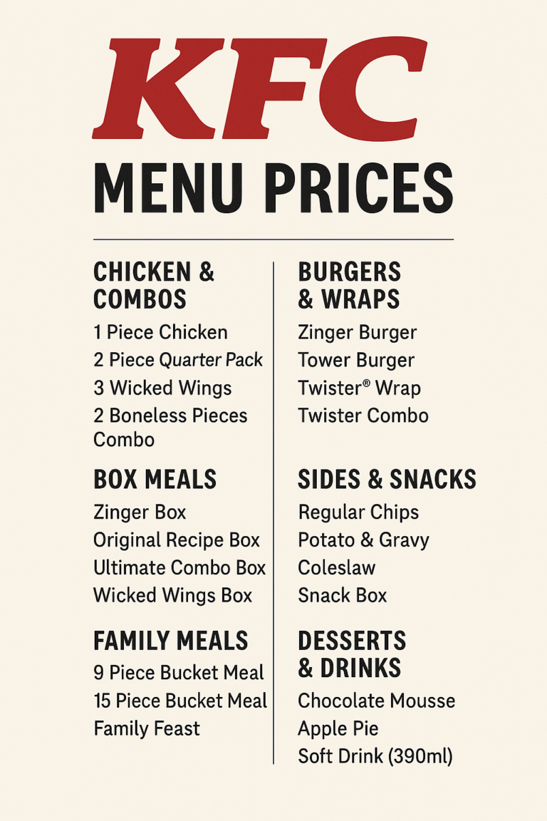 kfc menu prices​