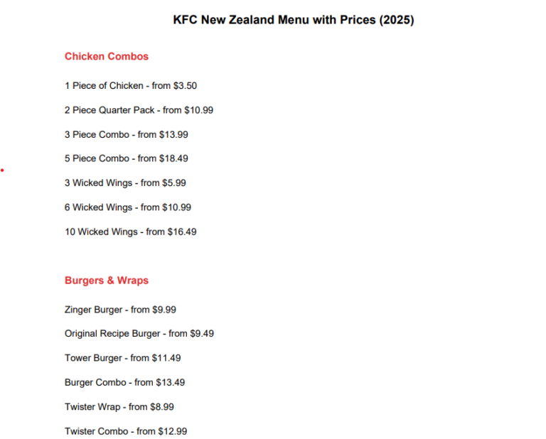 new kfc menu with prices nz pdf​